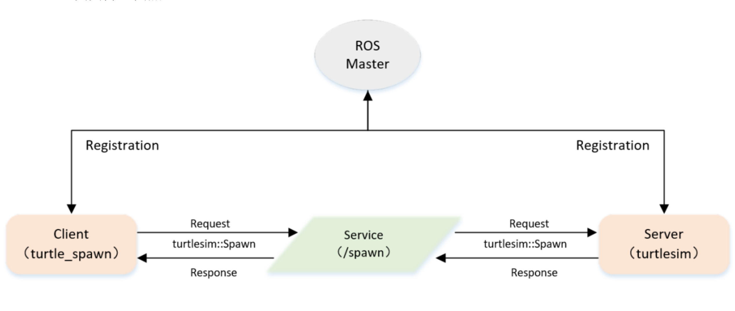 image-20250920173350676