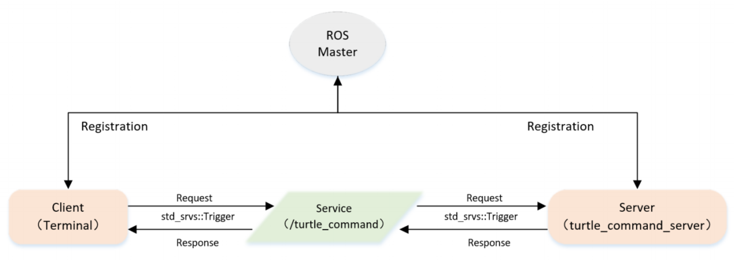 image-20250920174015847