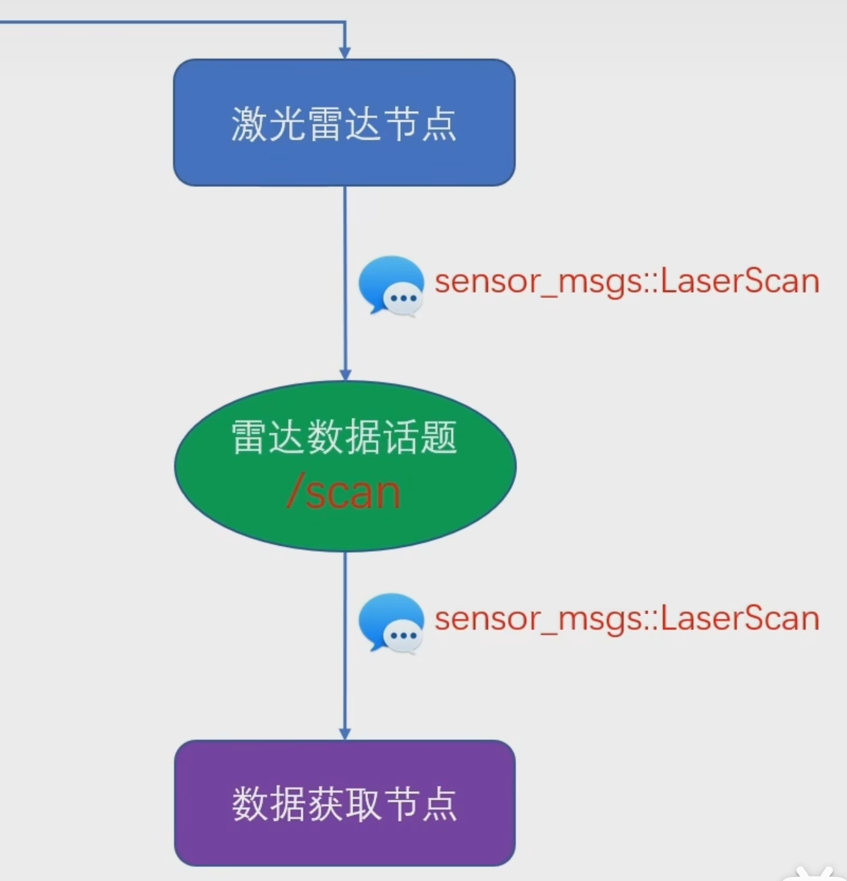 image-20250924195957070