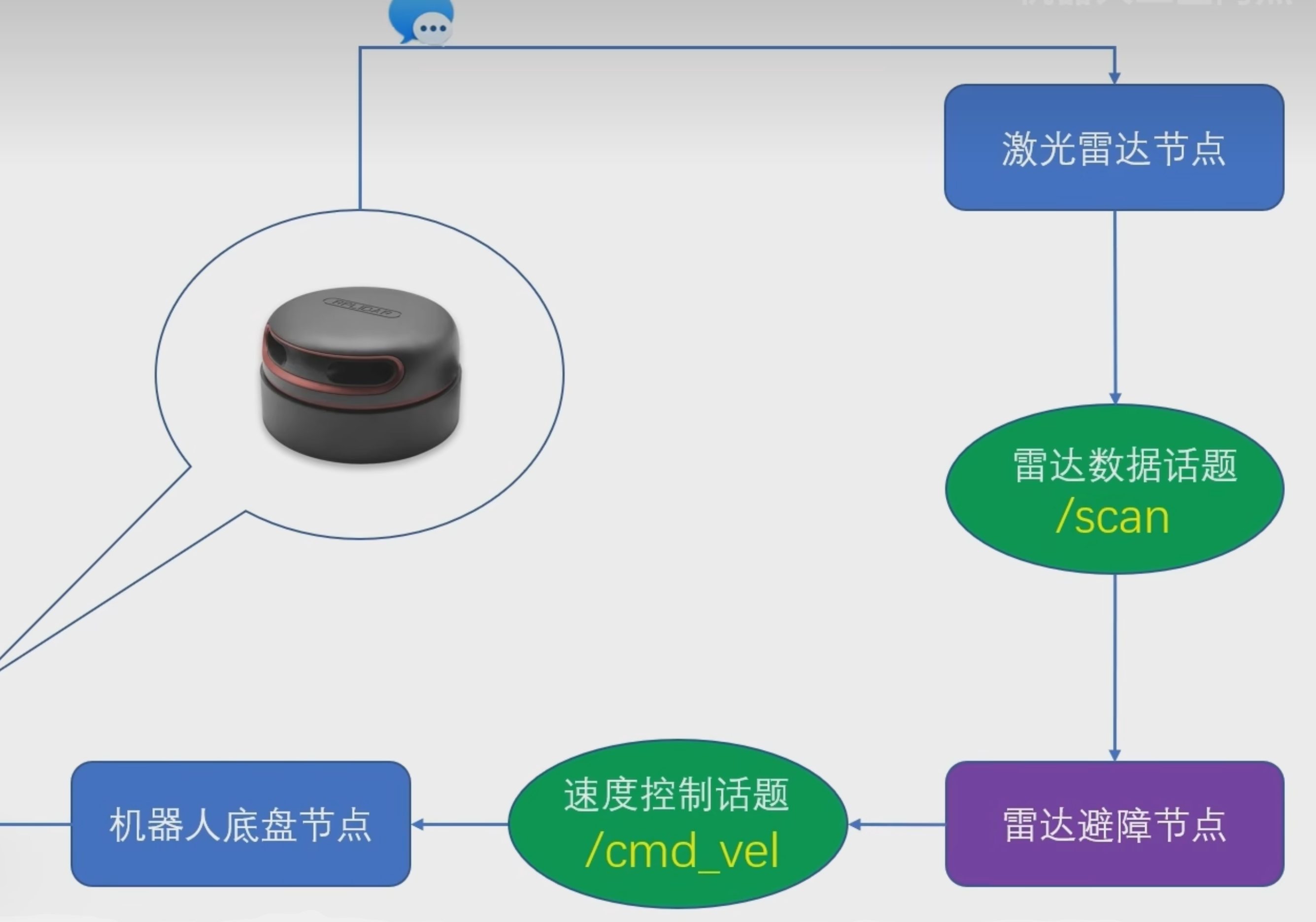 image-20250924205557332