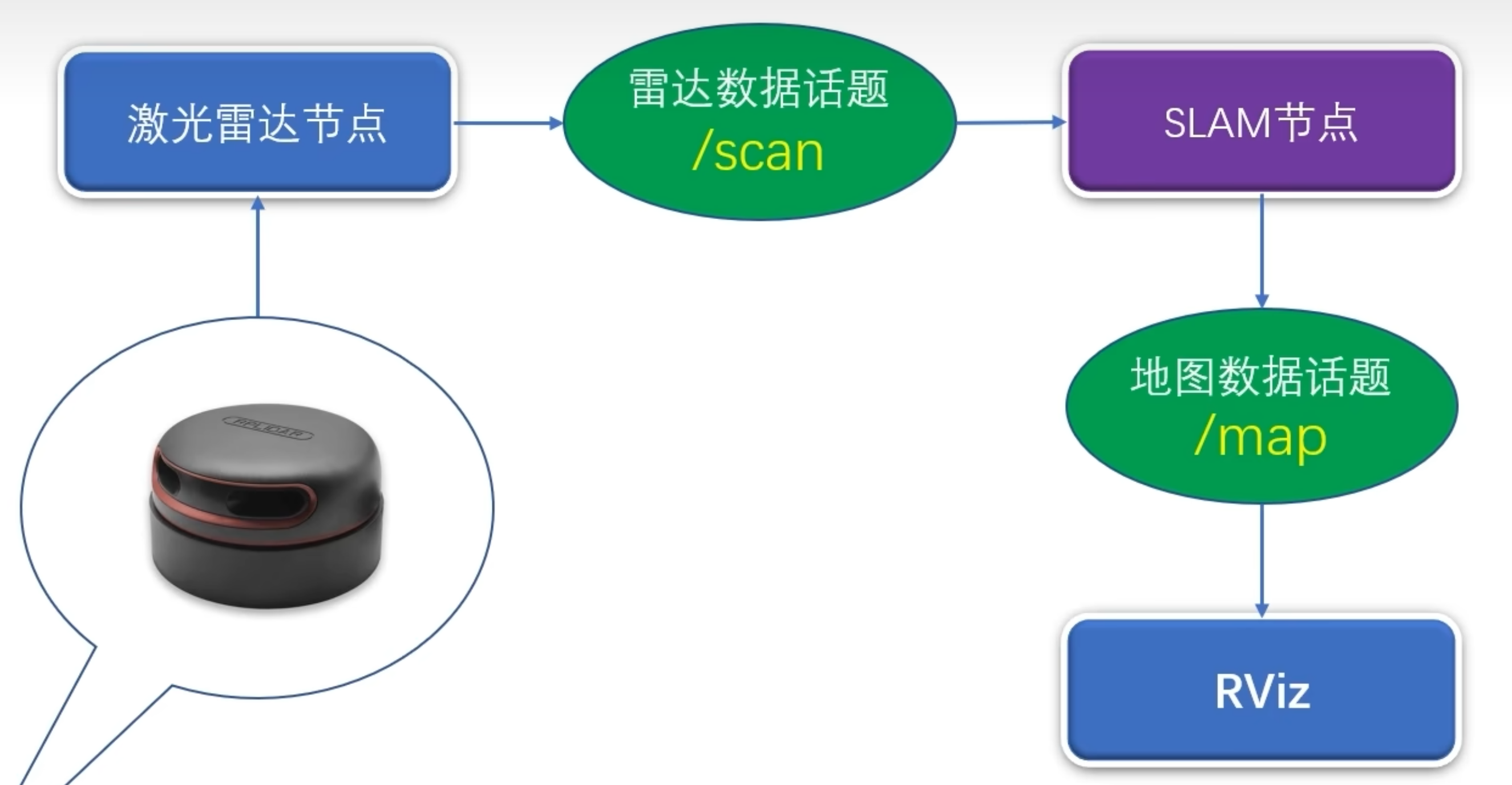 image-20250926185810196